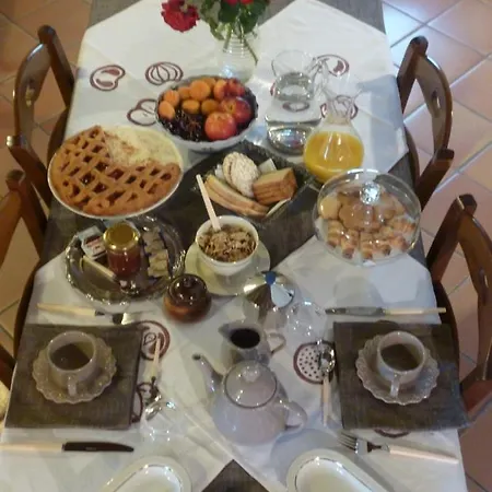 Fonte Dei Billi Bed & Breakfast *